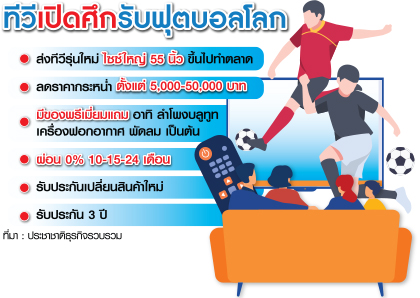 ตารางทีวีรับฟุตบอลโลก