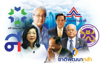 พรรคการเมือง