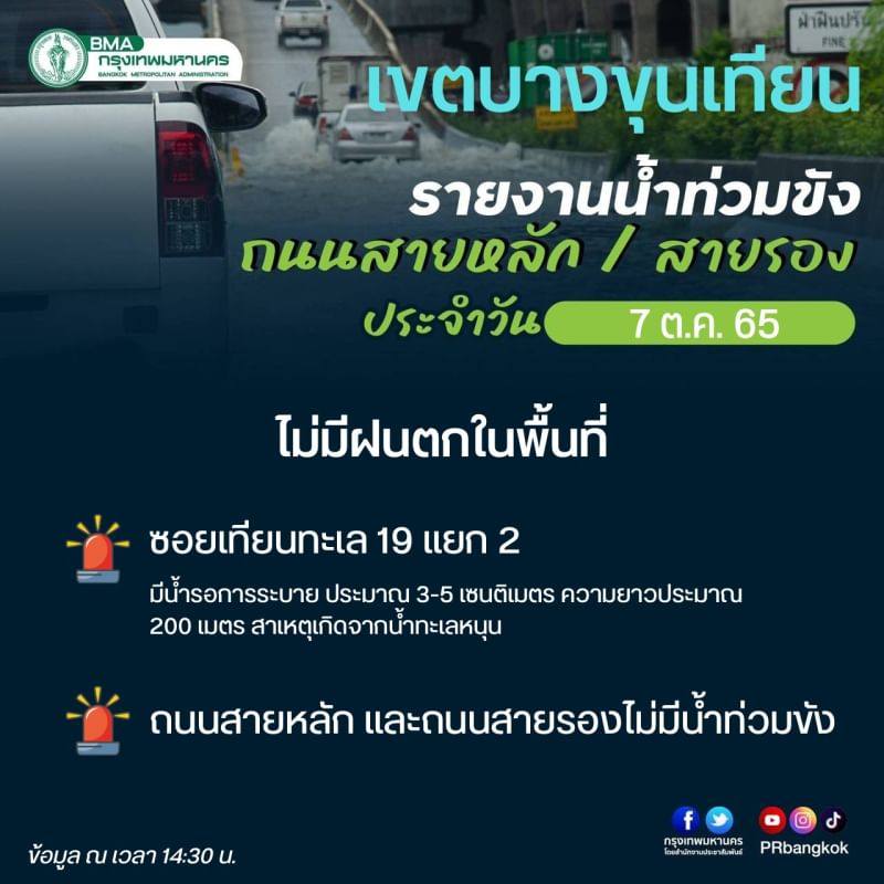 บางขุนเทียน
