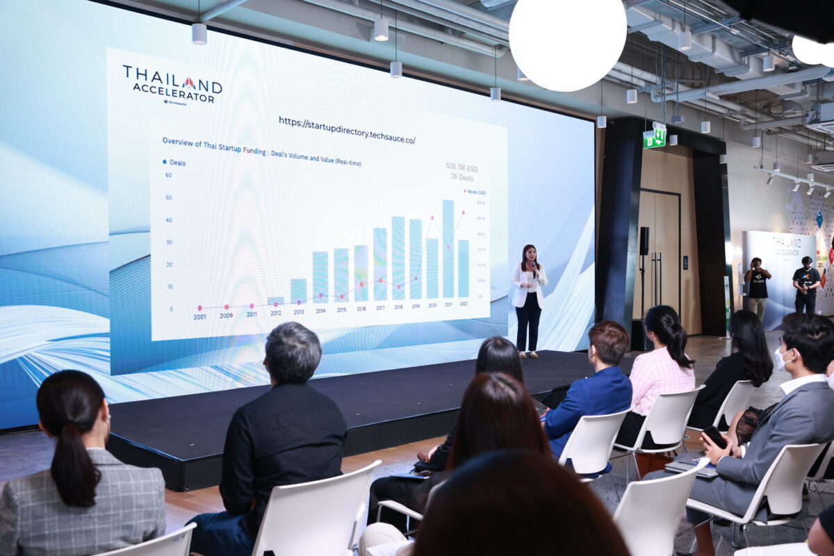 เปิดโครงการ Thai Accelerator ผนึกพันธมิตร อัพสปีดสตาร์ตอัพ
