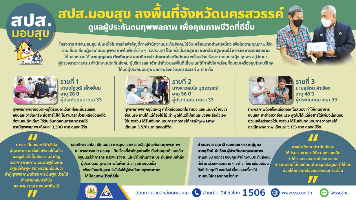 สิทธิประโยชน์ที่เข้าถึงผู้ประกันตนทุพพลภาพ จ.นครสวรรค์ ช่วยสร้างสุขและกำลังใจสู่ครอบครัว