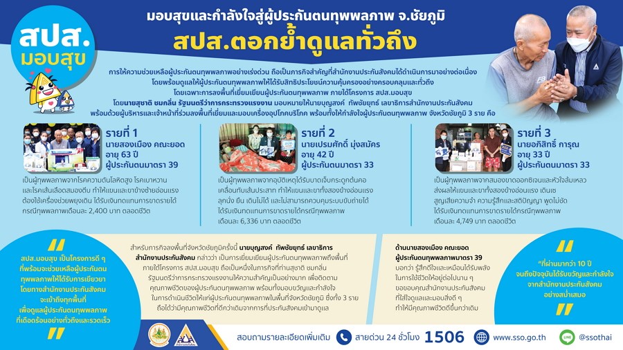 “โชคดีที่มี สปส.มอบสุขดูแล” ความปลื้มใจบั้นปลายชีวิตแม้ทุพพลภาพนานกว่า 10 ปี ของลุงสองเมือง จ.ชัยภูมิ