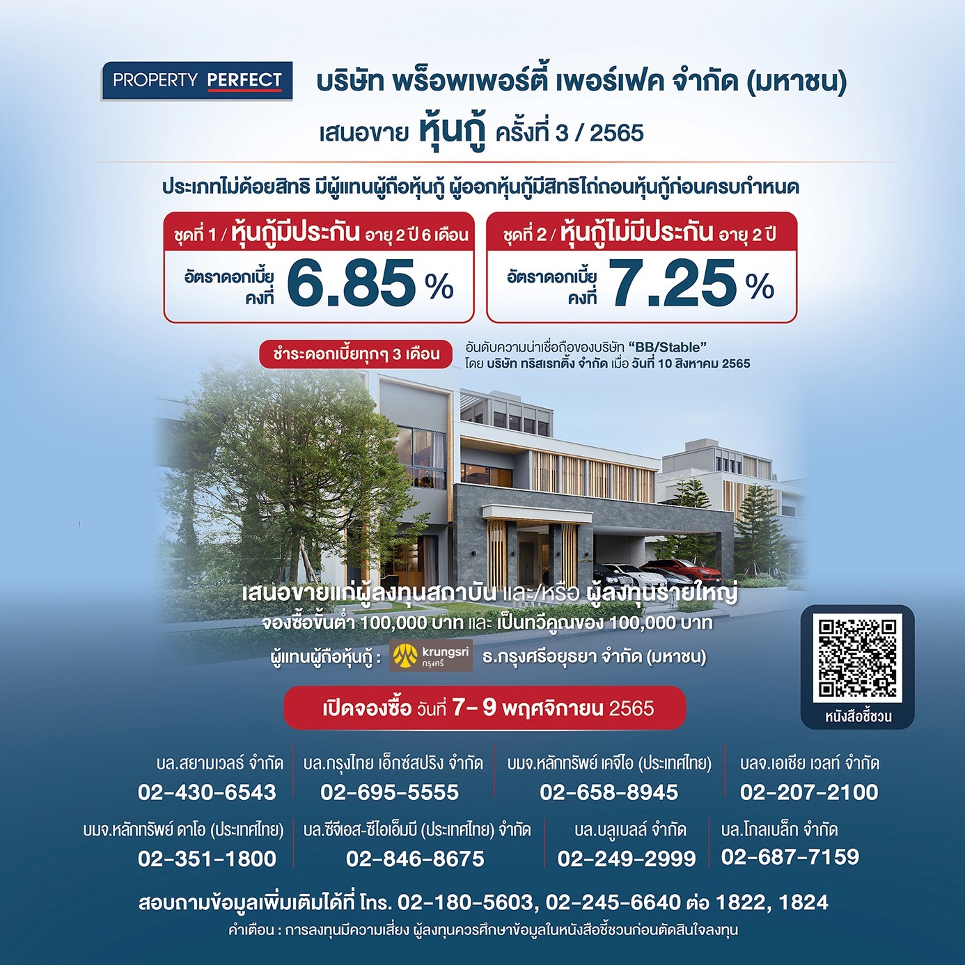 พร็อพเพอร์ตี้ เพอร์เฟค เสนอขายหุ้นกู้ 2 ชุด ดอกเบี้ยสูง 6.85% และ 7.25% เปิดจอง 7-9 พ.ย.นี้
