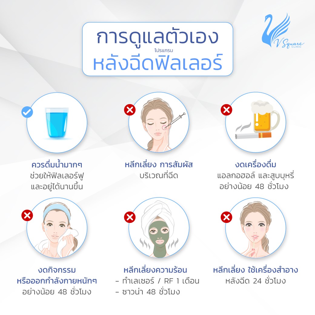 การดูแลหลังฉีดฟิลเลอร์แก้มตอบ การดูแลหลังฉีดฟิลเลอร์แก้มตอบ