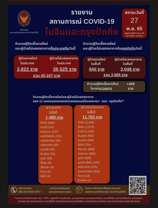 รายงาน
