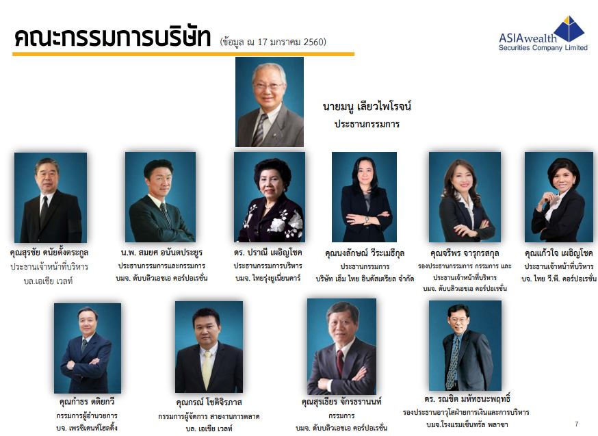 AWS ปี 2560