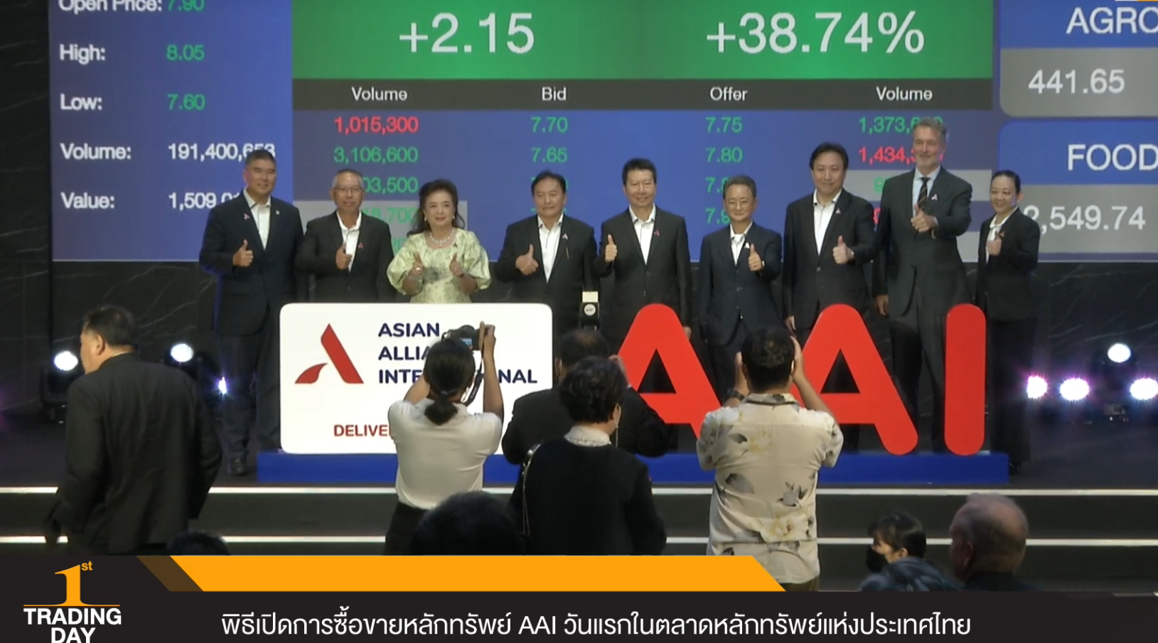 AAl ซื้อขายวันแรกราคาอยู่ที่  7.90 บาท เหนือจอง 42.34%