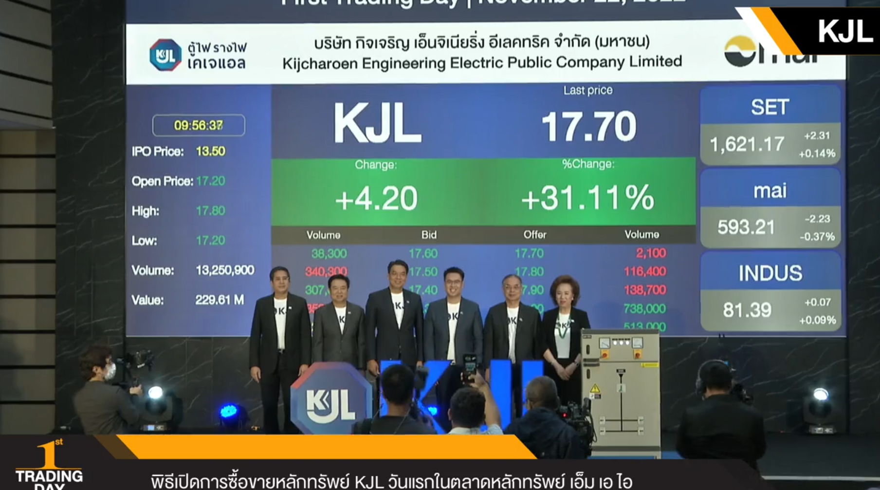 KJL ซื้อขายวันแรกราคาอยู่ที่ 17.20 บาท เหนือจอง 27.4%