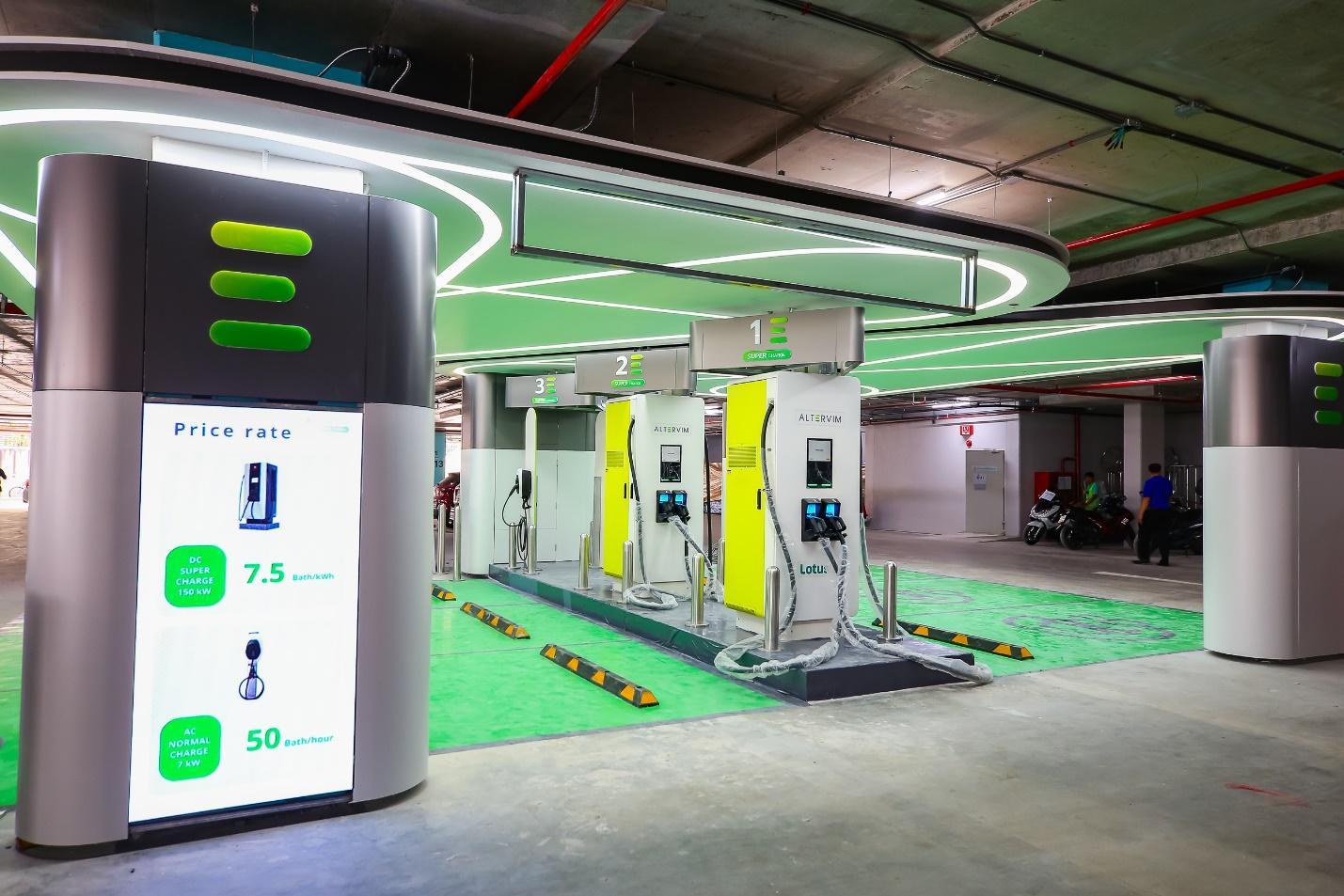 ‘โลตัส’ ขยับหมุดหมายใหม่เดินหน้าเปิด EV Station 100 สาขาทั่วไทย นำร่อง ‘โลตัส นอร์ธ ราชพฤกษ์’