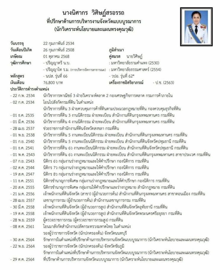 ประวัตินางนิศากร วิศิษฎ์สรอรรถ 