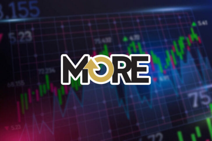 หุ้น MORE ด่วน! ปปง. อายัดทรัพย์สิน 34 รายการ เอี่ยวหุ้น MORE