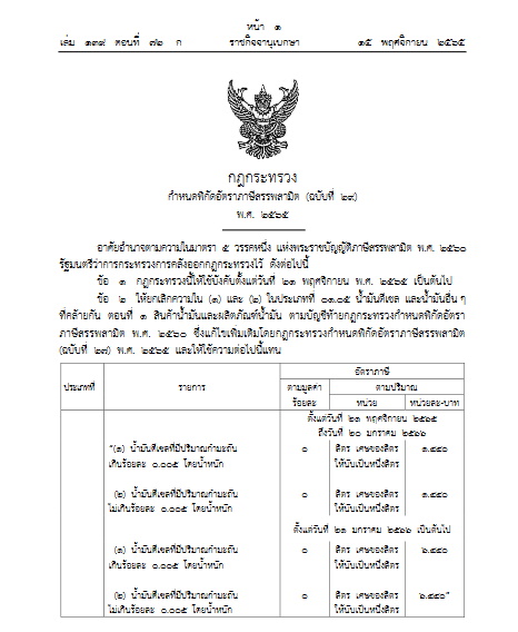 ราชกิจจาประกาศ ลดภาษีสรรพสามิตดีเซล