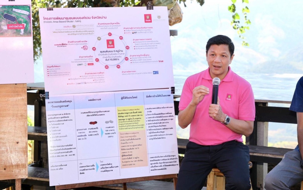 ออมสิน เปิดโครงการพัฒนาชุมชนแบบองค์รวม สร้างความยั่งยืน