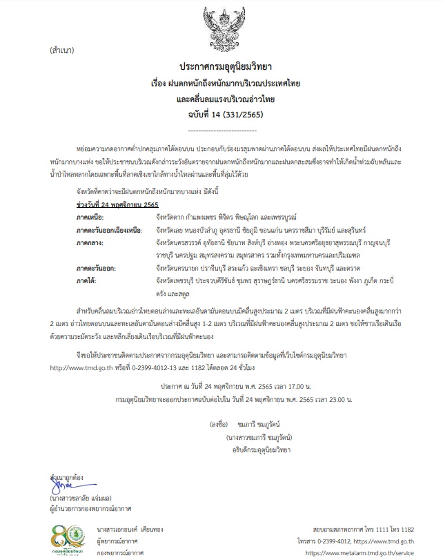 ประกาศเตือน ฉบับ 14 ฝนตกหนักมาก