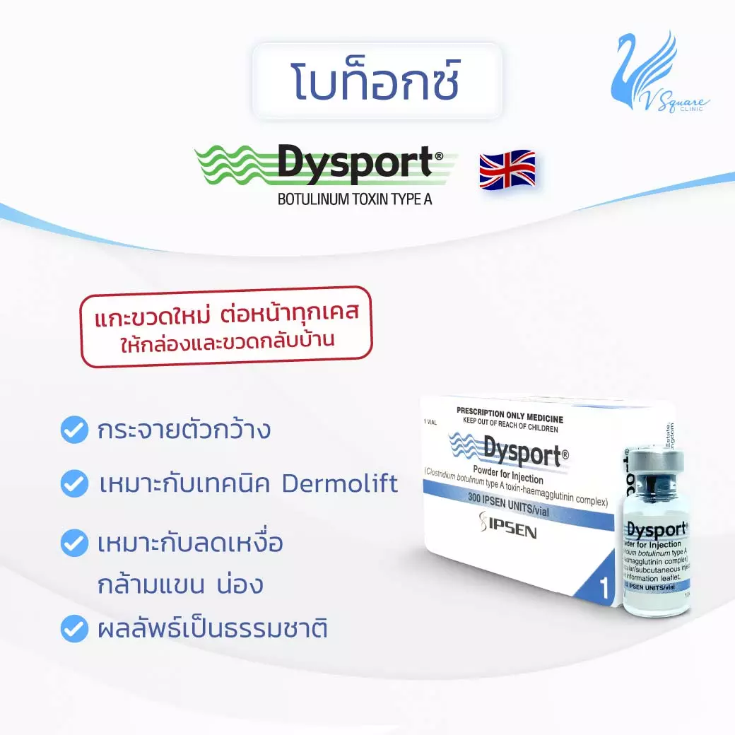 โบท็อกยี่ห้อ Dysport (อังกฤษ)