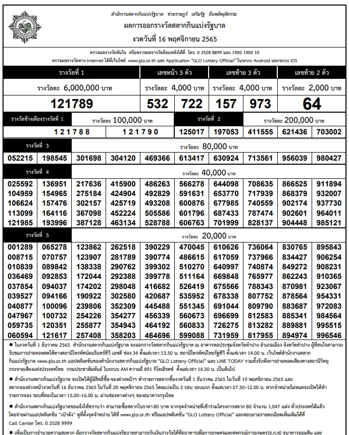 ใบตรวจรางวัล ตรวจหวย งวด 16 พ.ย.2565