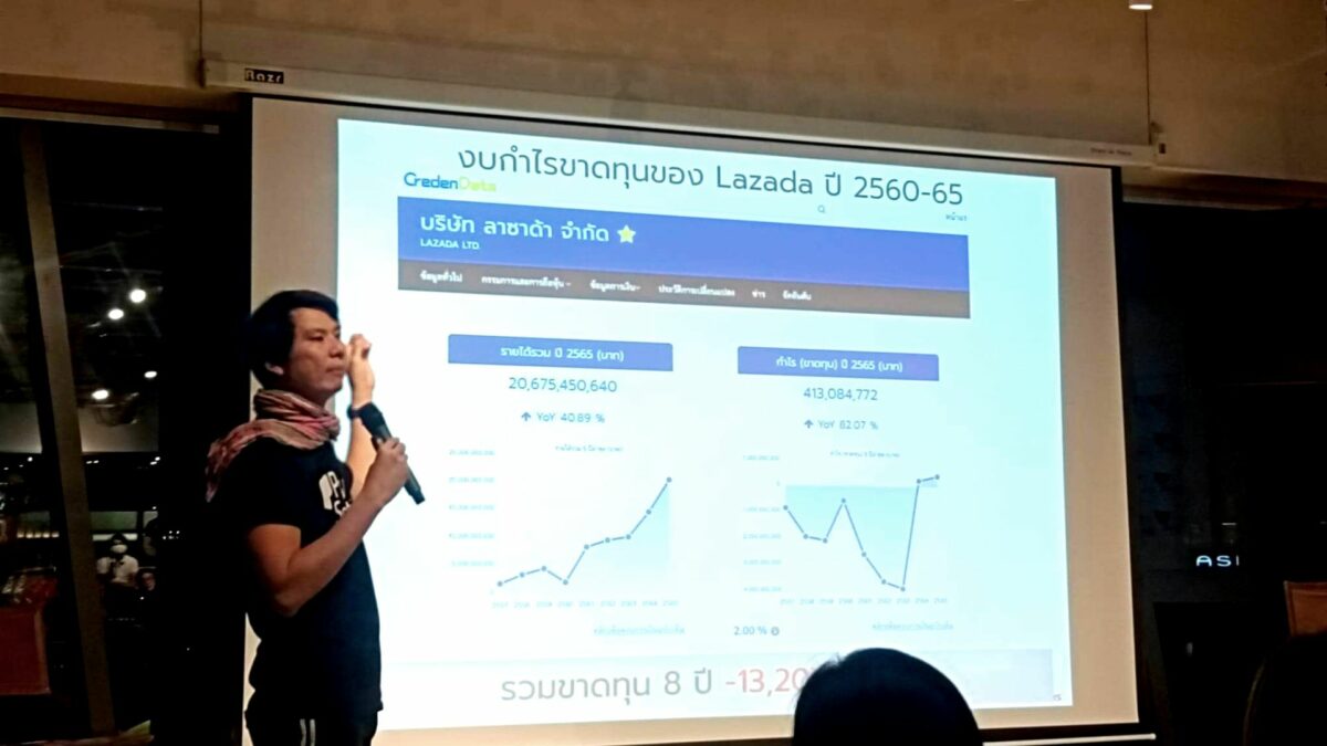 จับชีพจรอีคอมเมิร์ซไทย สงครามราคาจบแล้ว?