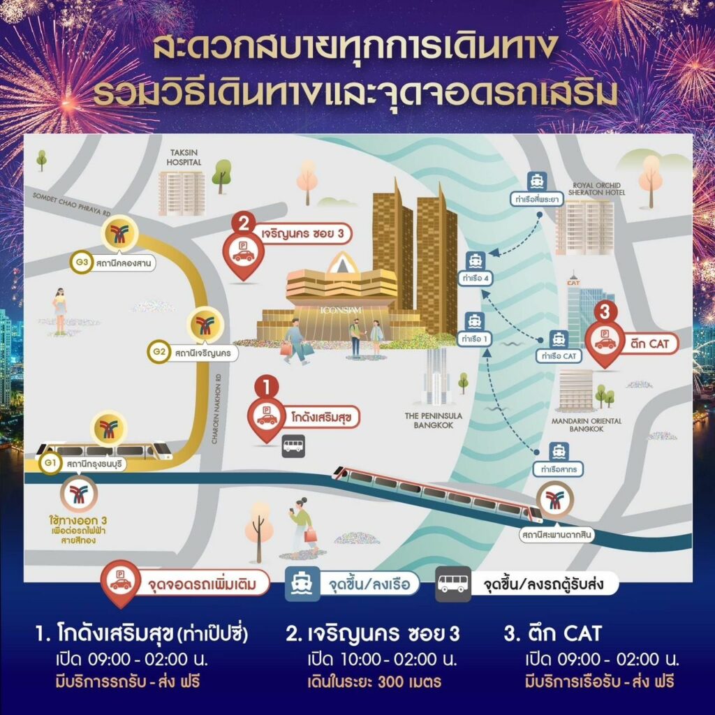 ไอคอนสยาม เคาน์ตดาวน์ 2565