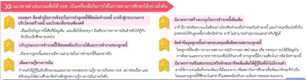 กยศ.
