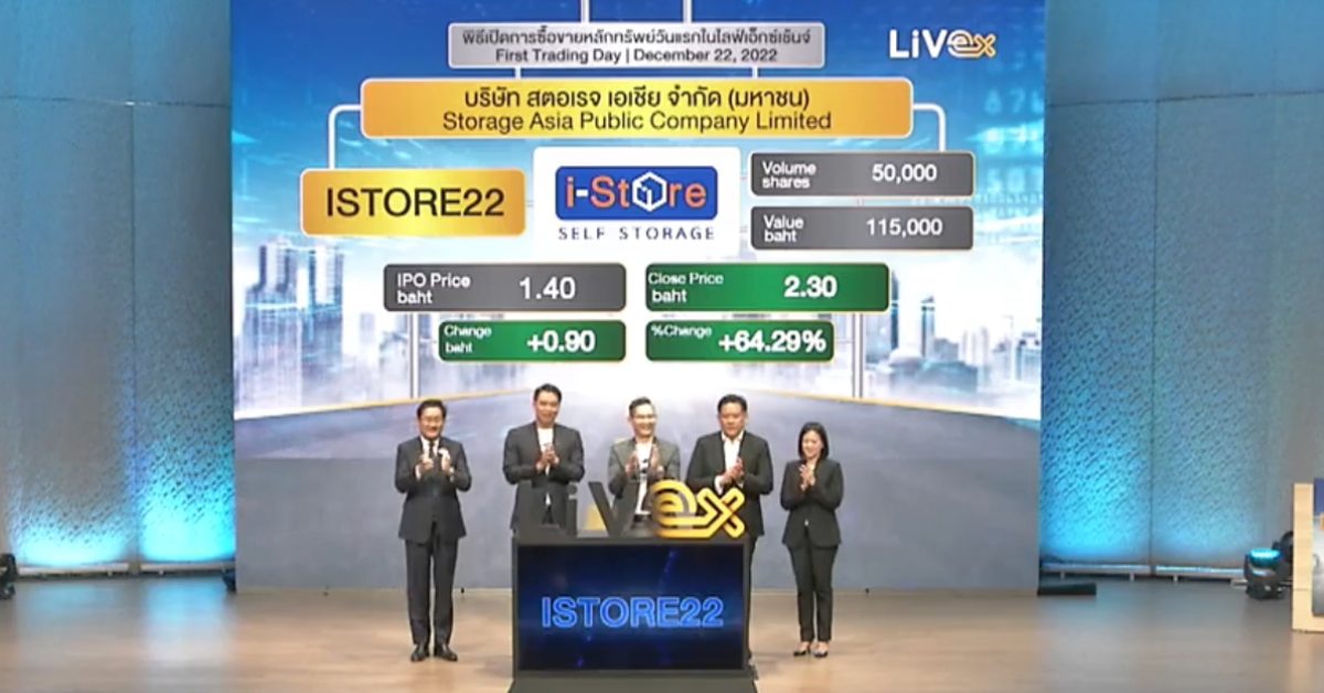 ISTORE22 ซื้อขายวันแรกบน LiVEx ราคาอยู่ที่ 2.30 บาท เหนือจอง 64.28%