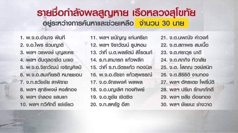 เปิด 30 รายชื่อผู้สูญหาย กำลังพล เรือหลวงสุโขทัย อับปางกลางทะเล