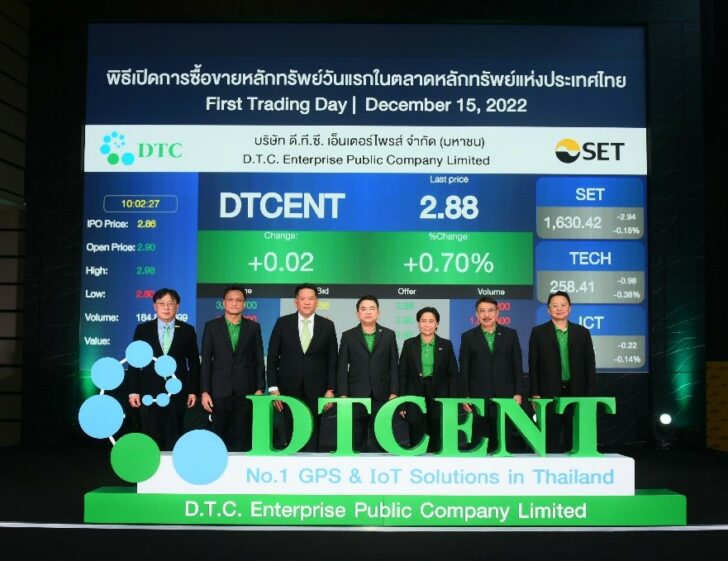 DTCENT เปิดเทรด DTCENT เปิดเทรด