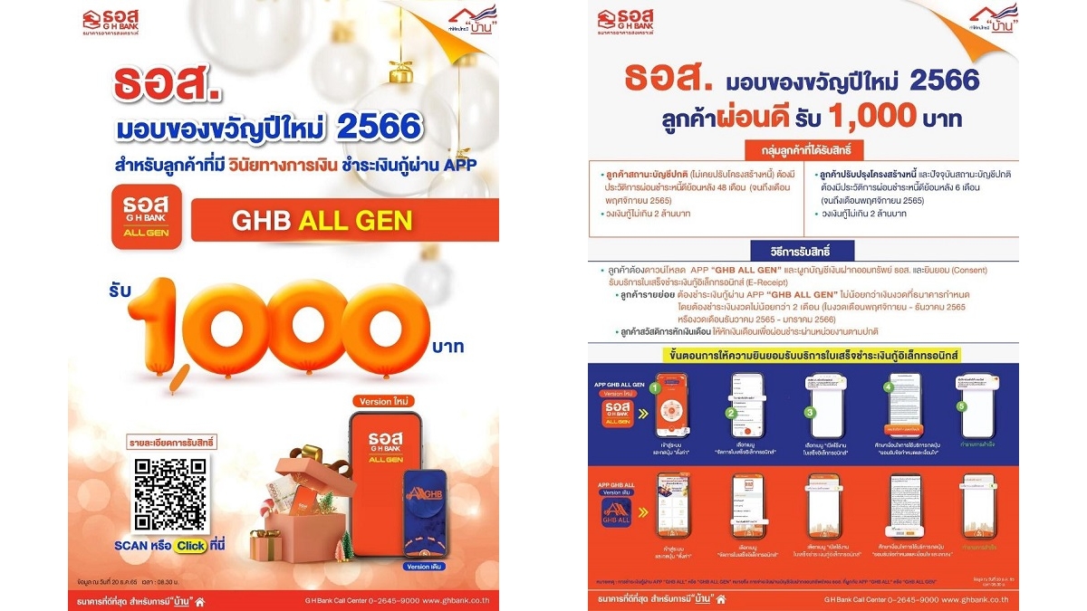 ธอส. มอบของขวัญปีใหม่ 2566 ให้ลูกค้าผ่อนดี 48 เดือน รับ Cashback 1,000 บาท
