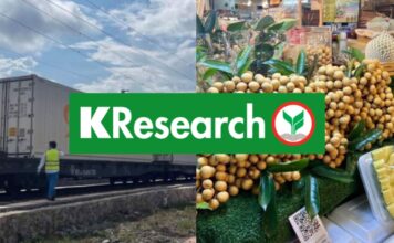 kresearch รถไฟจีน-ลาว