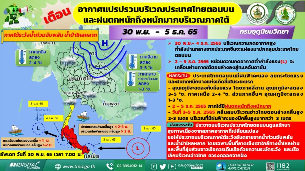 อากาศแปรปรวนบริเวณประเทศไทยตอนบนและฝนตกหนักถึงหนักมากบริเวณภาคใต้ วันที่ 30 พ.ย. - 5 ธ.ค. 2565