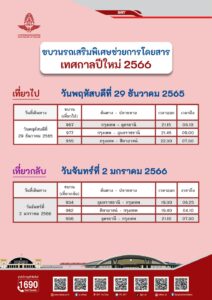 ตารางรถไฟขบวนเสริม