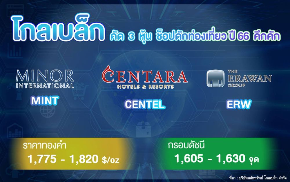 บริษัทหลักทรัพย์ โกลเบล็ก จำกัด หรือ GBS