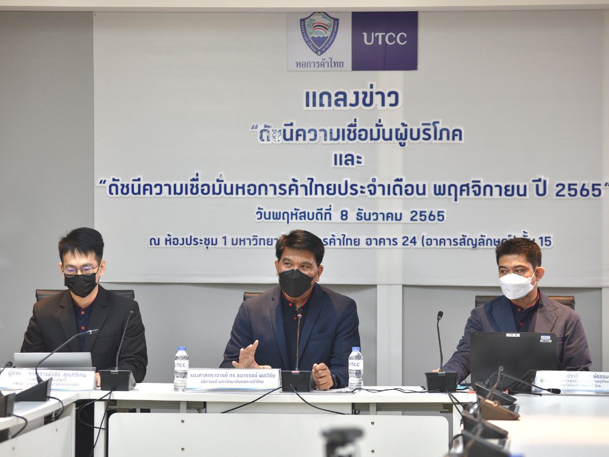 ดัชนีเชื่อมั่นผู้บริโภค พ.ย.65 ฟื้นต่อเนื่อง 6 เดือนติด สูงสุดรอบ 20 เดือน