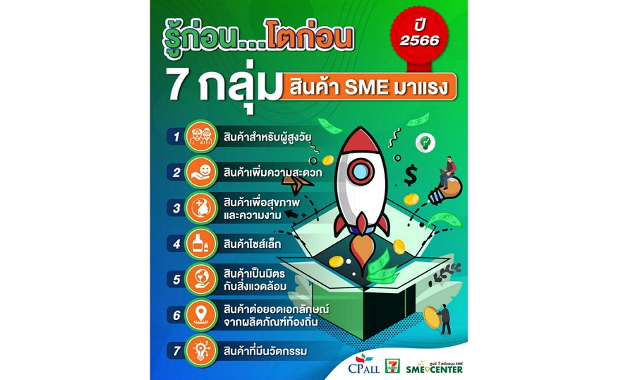รู้ก่อน…โตก่อน เซเว่นฯ ชี้ช่อง 7 กลุ่มสินค้า SME มาแรงปี’66