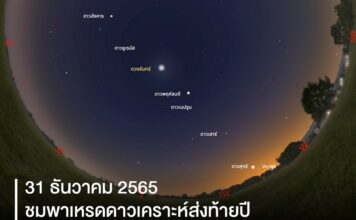 ภาพถ่ายท้องฟ้ากลางคืน ปรากฏแสงจากดาวเรียงกัน คือ ดาวอังคาร ดาวยูเรนัส ดวงจันทร์ ดาวพฤหัสบดี ดาวเนปจูน ดาวเสาร์ ดาวศุกร์ และดาวพุธ