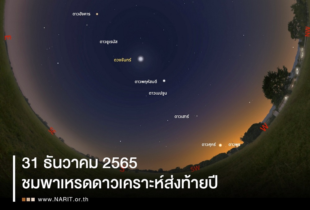 สถาบันดาราศาสตร์ ชวนดูดาวข้ามปี ชม “พาเหรดดาวเคราะห์” คืน 31 ธ.ค.นี้