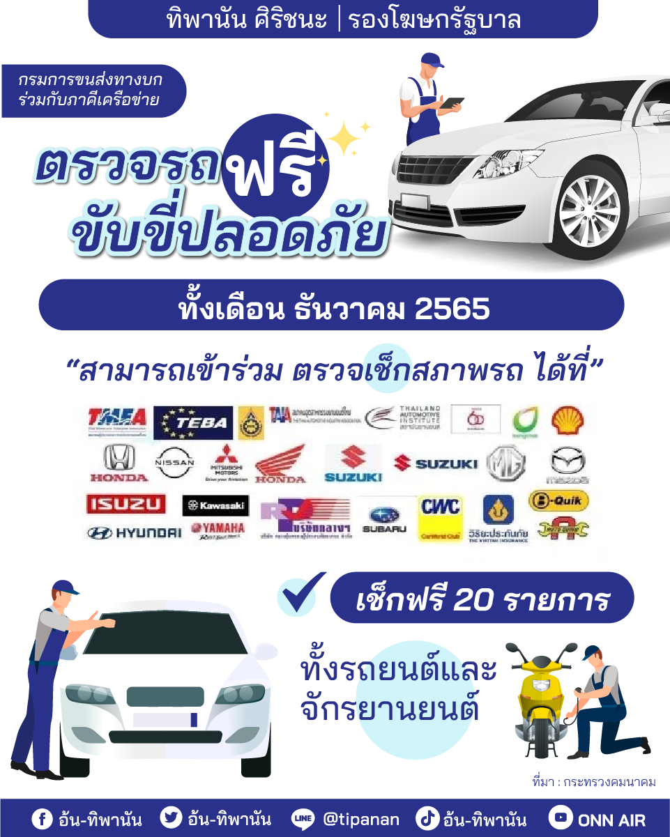 เช็ครถปีใหม่