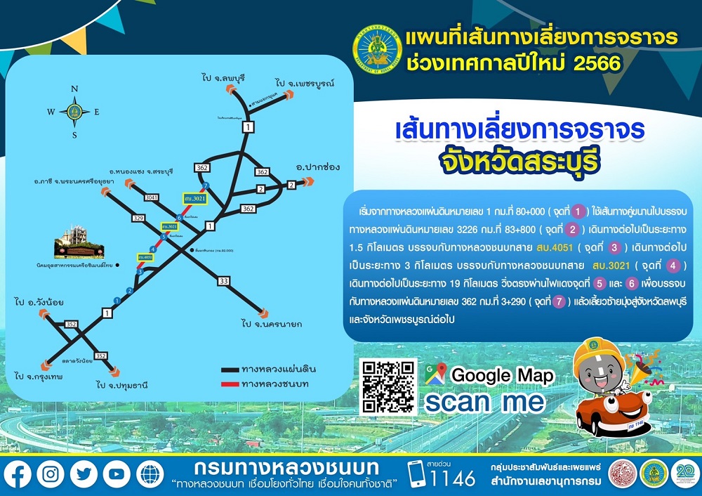 เส้นทางเลี่ยงการจราจรจังหวัดสระบุรี