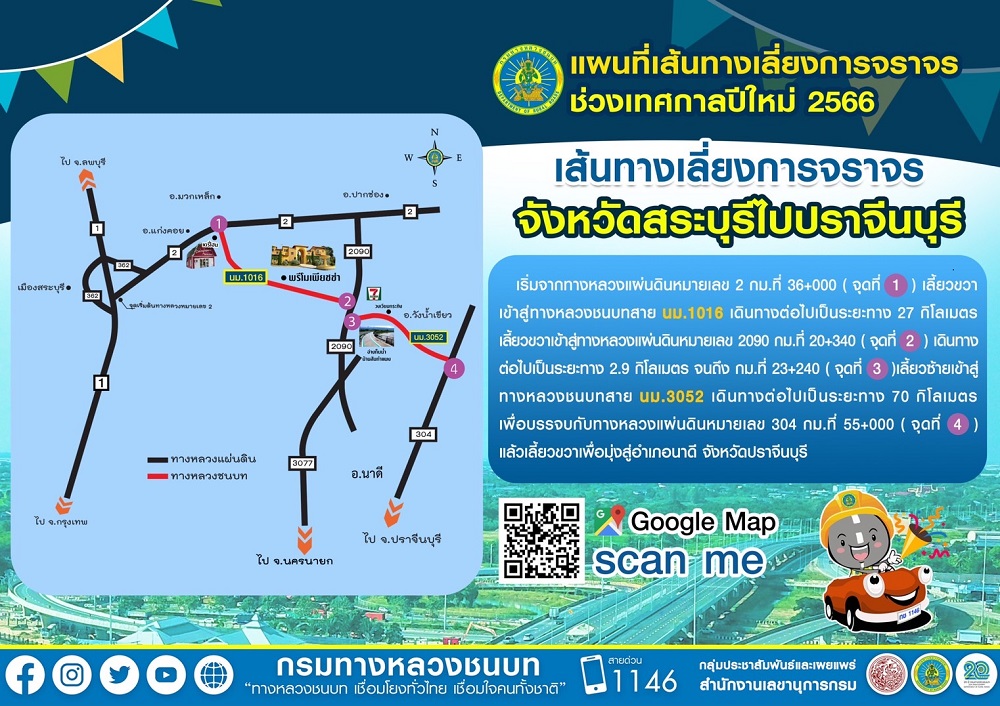 เส้นทางเลี่ยงการจราจรจังหวัดสระบุรีไปปราจีนบุรี