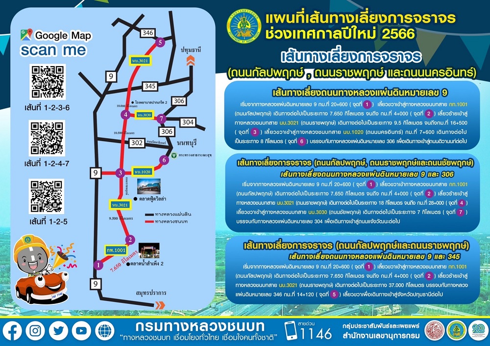 เส้นทางเลี่ยงการจราถนนกัลปพฤกษ์,ถนนชัยพฤกษ์ และถนนนครอินทร์