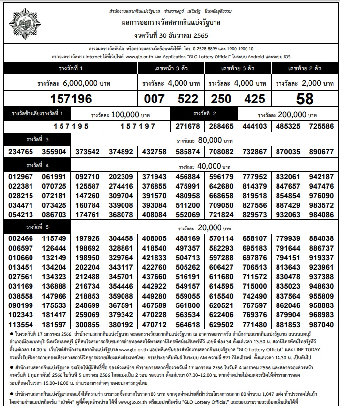 ใบตรวจหวย-ผลสลากฯGLO งวด 30 ธันวาคม 2565