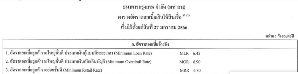 แบงก์กรุงเทพ ขึ้นดอกเบี้ย