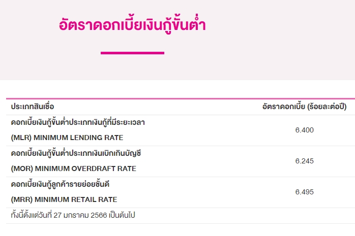 ออมสิน