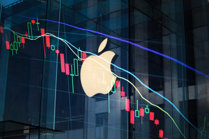 Apple Inc. มูลค่าตลาดลดลง