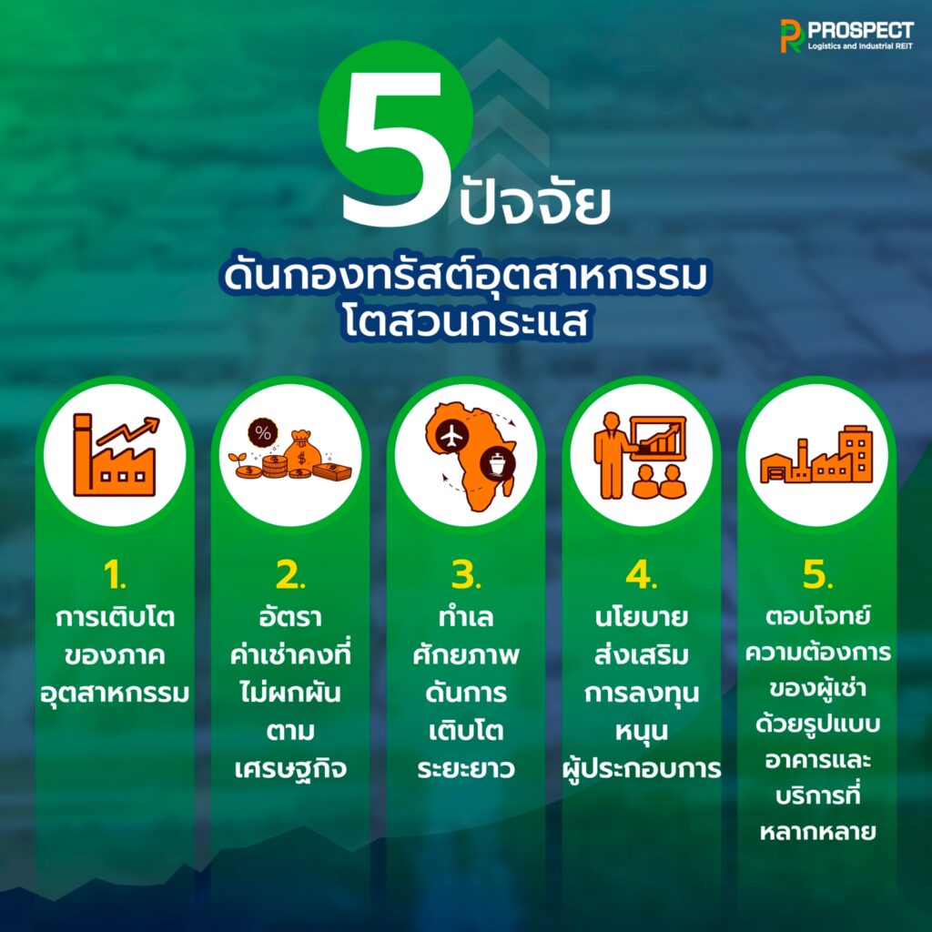 ปัจจัยผลักดันกองทรัสต์