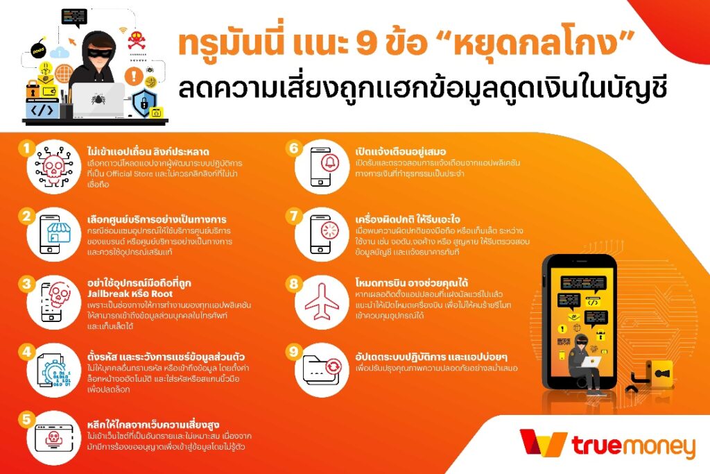 ทรูมันนี่แนะ 9 ข้อ “หยุดกลโกง” ลดความเสี่ยงถูกแฮกข้อมูลดูดเงินในบัญชี