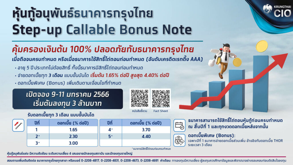 ธนาคารกรุงไทย