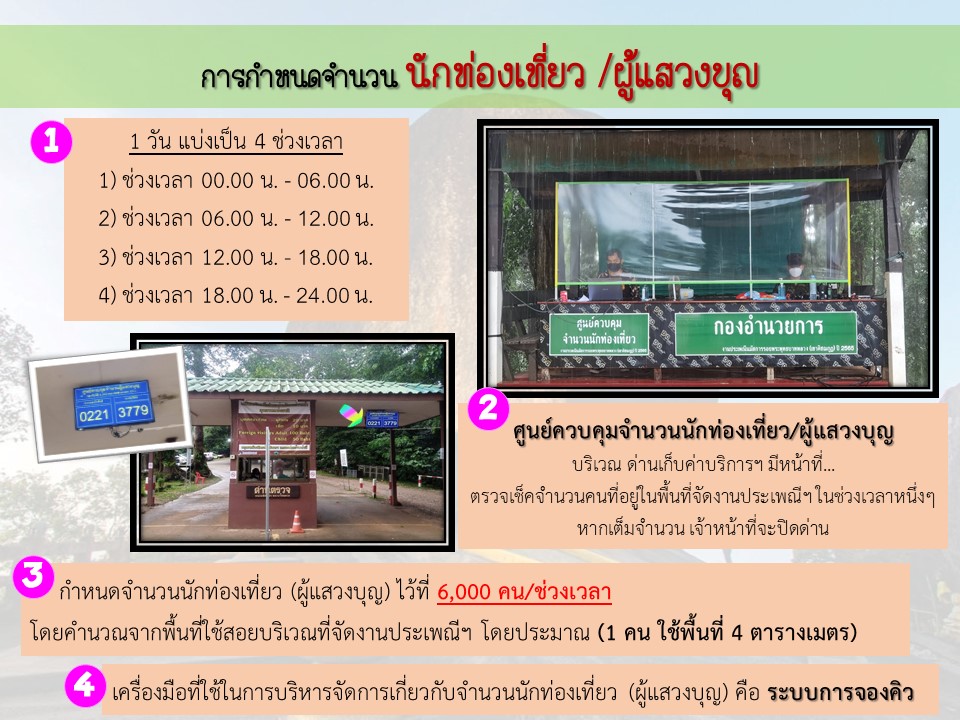 กำหนดจำนวนนักท่องเที่ยว