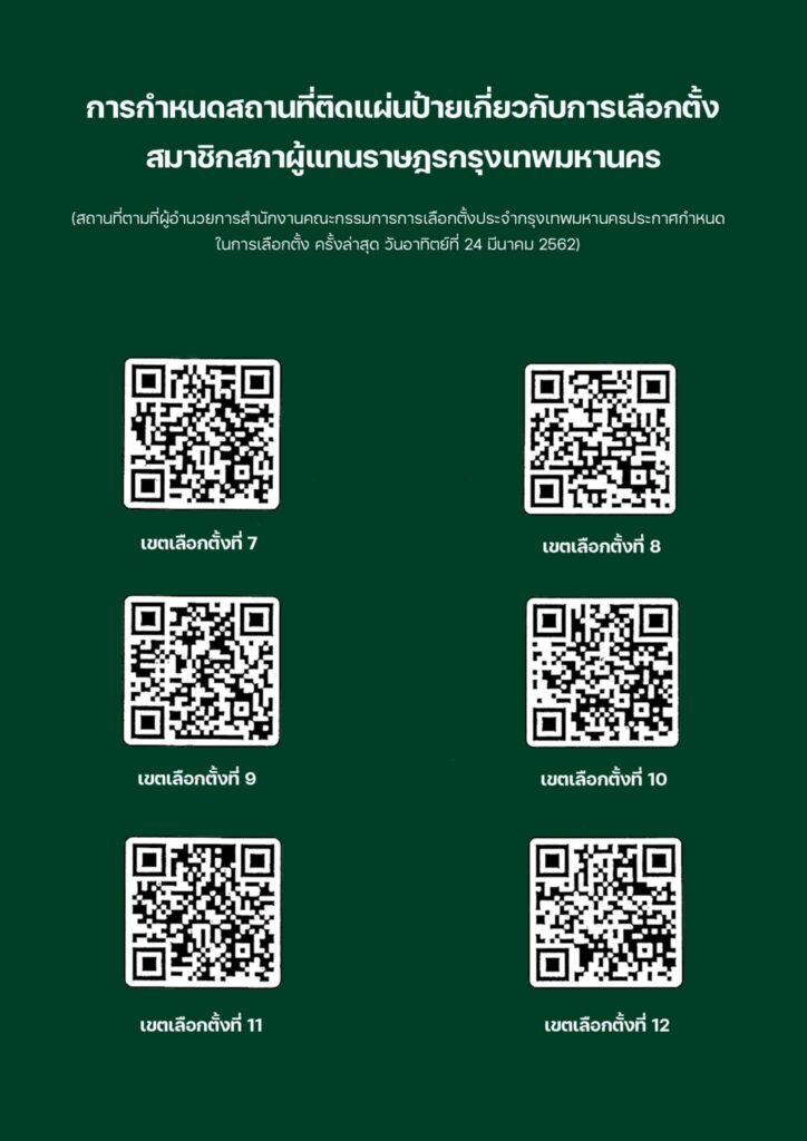 คิวอาร์โค้ด การกำหนดสถานที่ติดแผ่นป้ายเกี่ยวกับการเลือกตั้งสมาชิกสภาผู้แทนราษฎรกรุงเทพมหานคร
