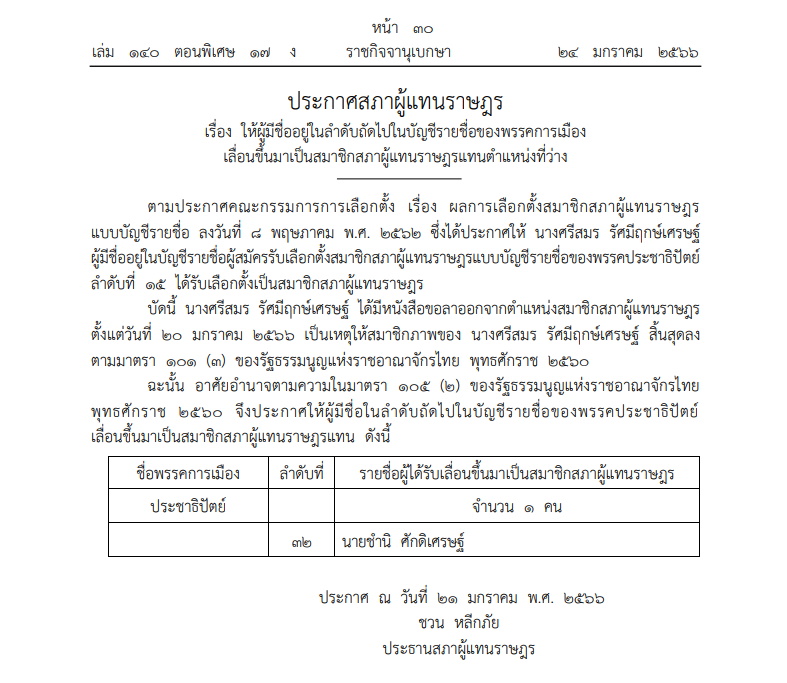 ราชกิจจาฯประกาศ รายชื่อ 2 ส.ส.ใหม่ ประชาธิปัตย์
