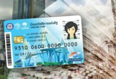 บัตรสวัสดิการแห่งรัฐ